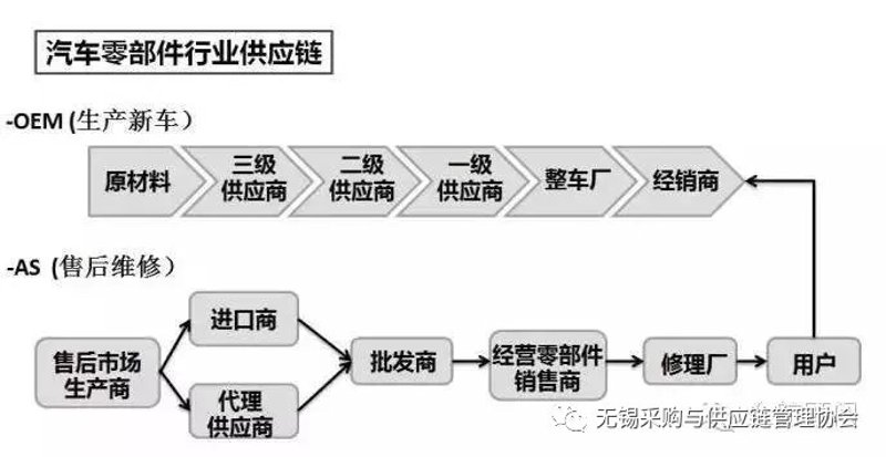 太原贸易商行：如何在竞争中脱颖而出？