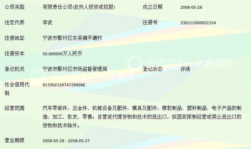 山西商贸公司的成长之路