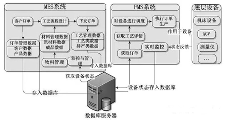 副食品批发攻略：如何在竞争中脱颖而出