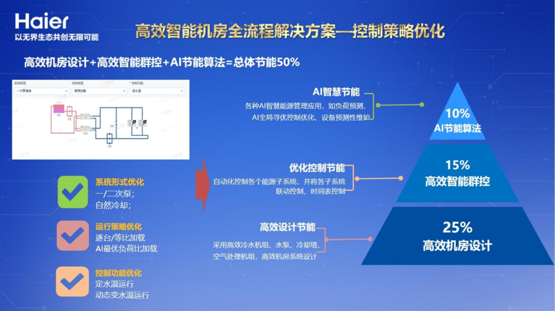 山西商贸公司的数字化转型:从传统到现代